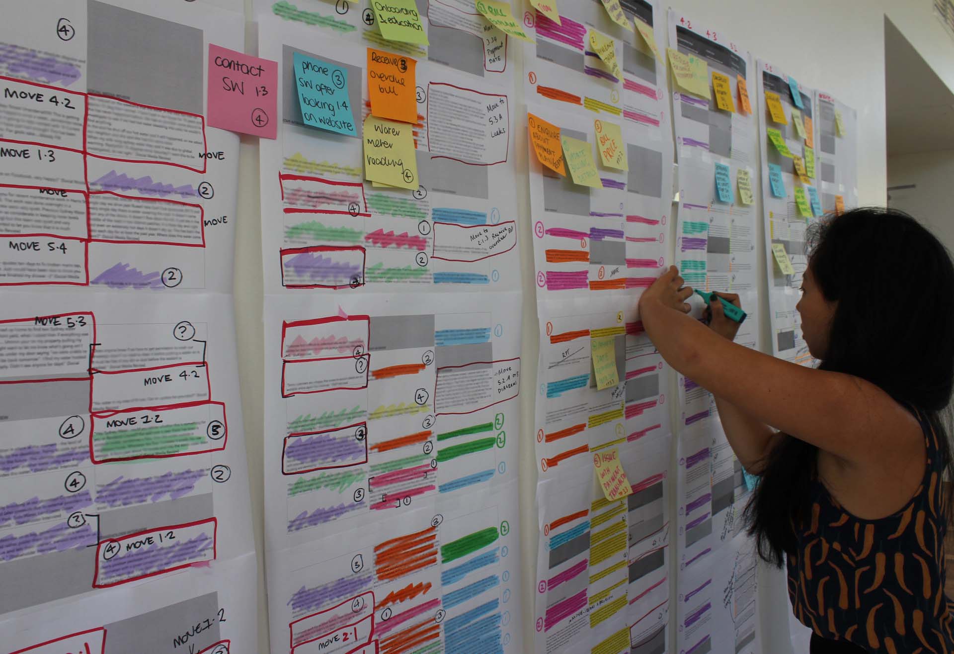 Proto experience designer making notes on a CX Strategy wall