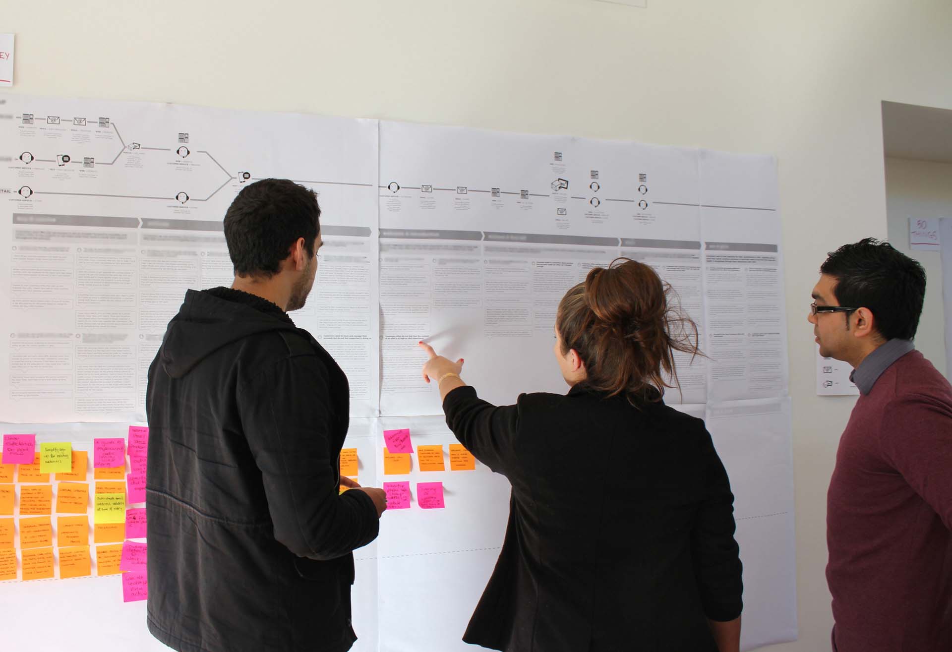 Three Proto employees looking at a Customer Brand Experience wall