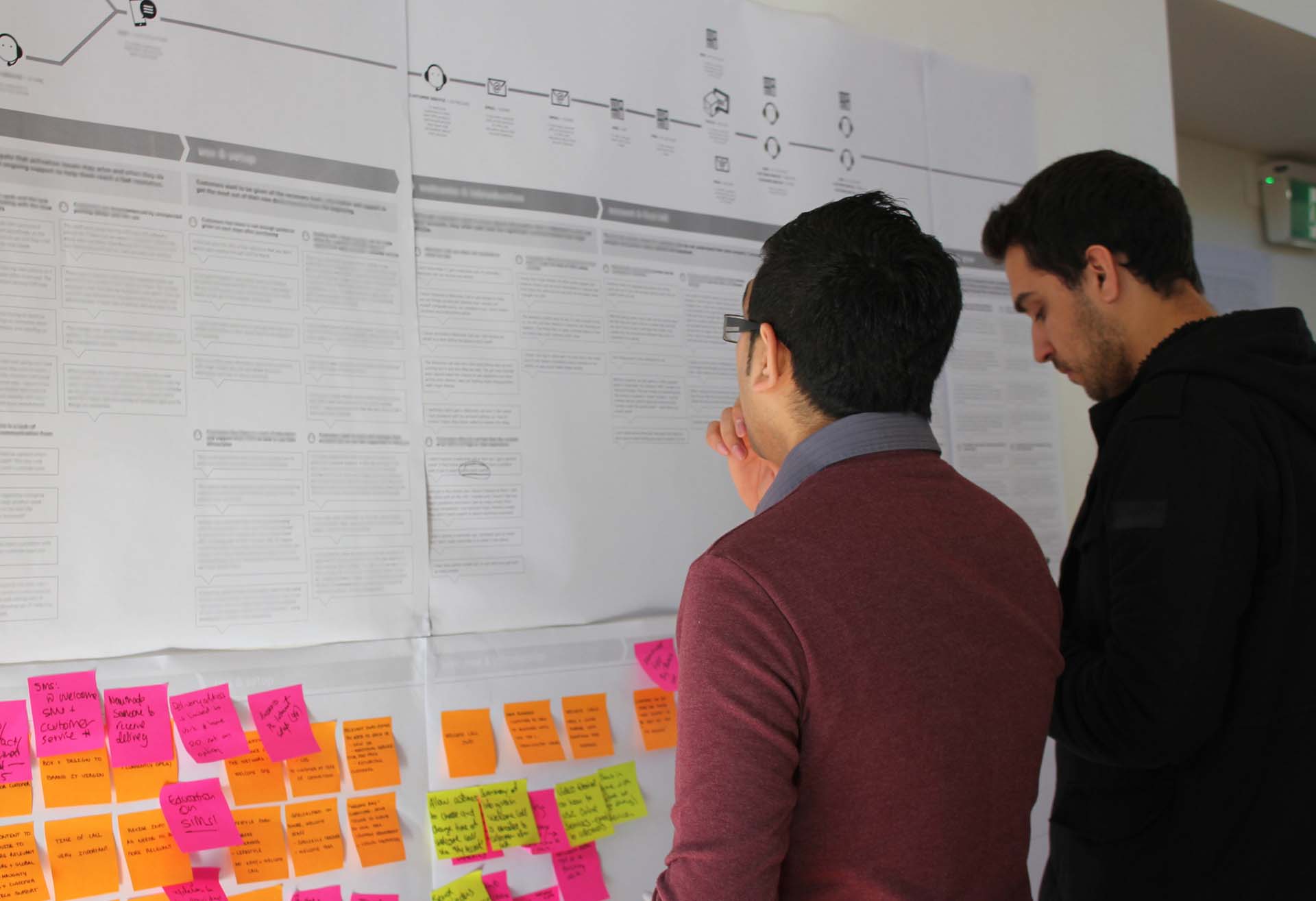 Two proto experience designers discussing a customer journey map