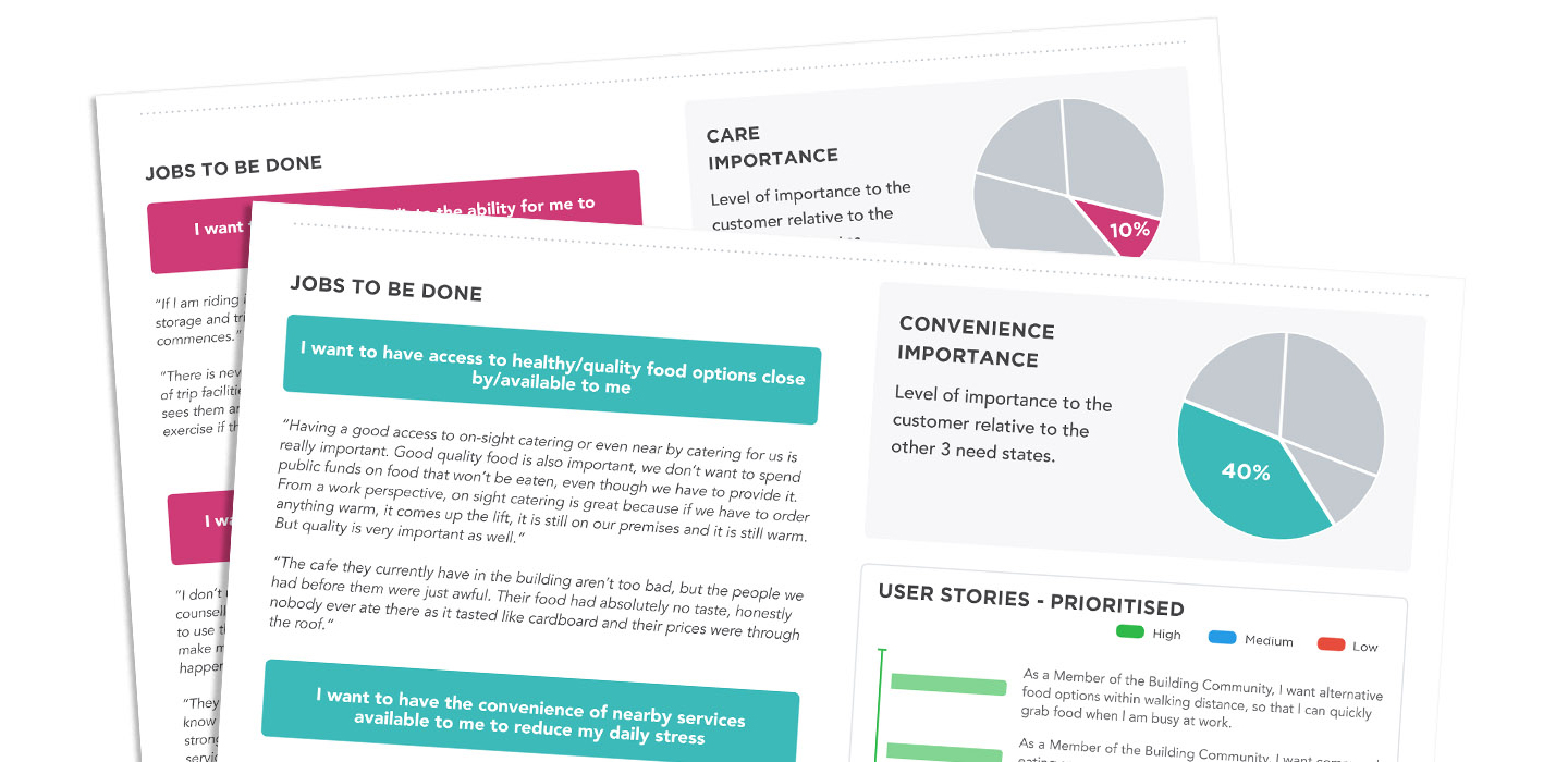 Customer jobs to be done by level of importance