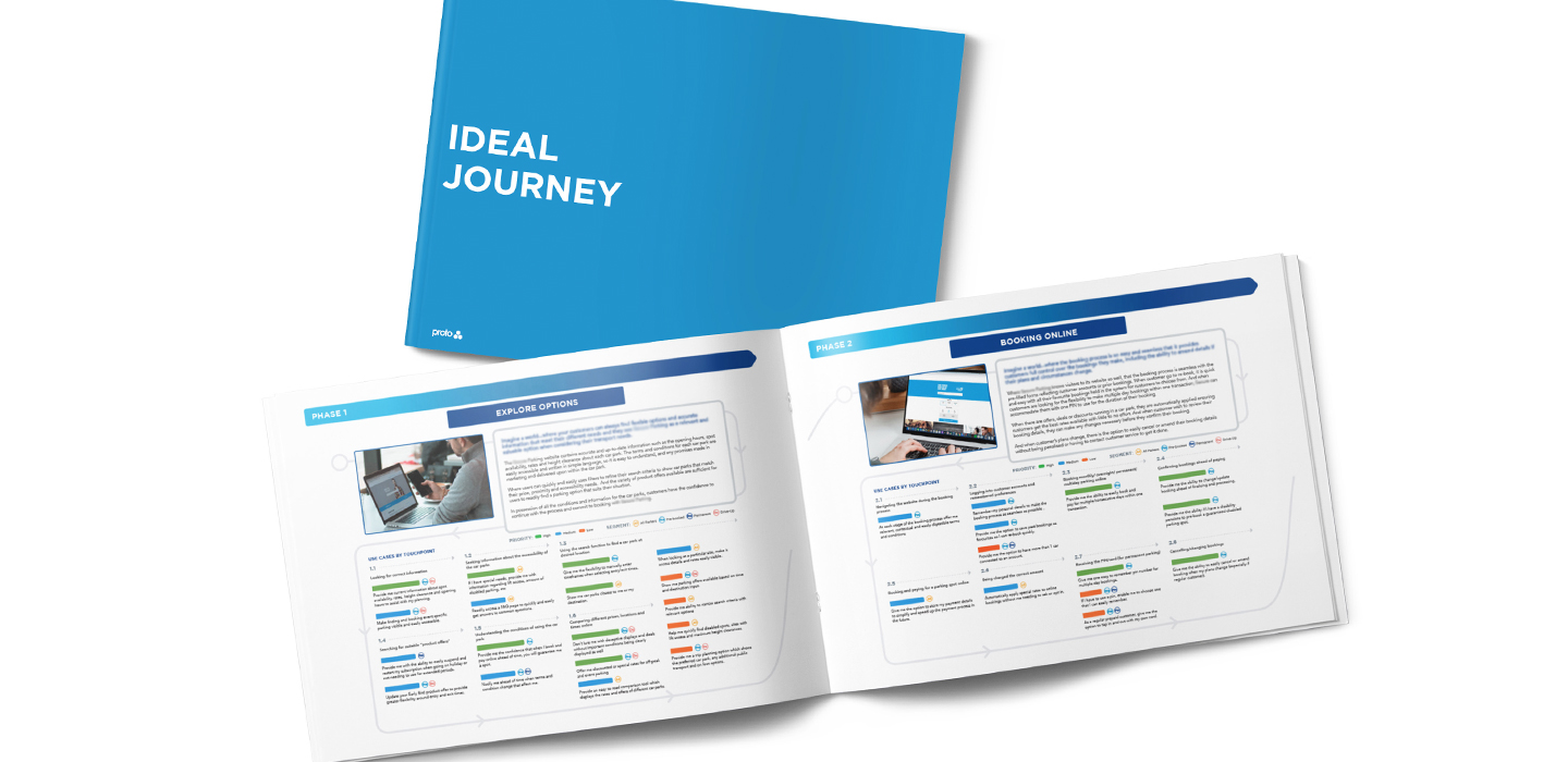 Ideal journey booklet mock up