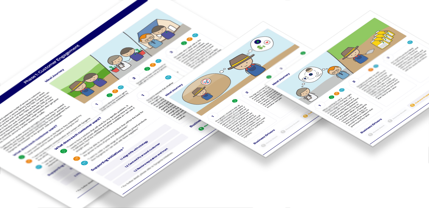 Agriculture Client Initiatives expanded stack mock up