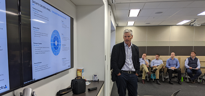 Proto conducting a co-creation workshop with our Agriculture Client