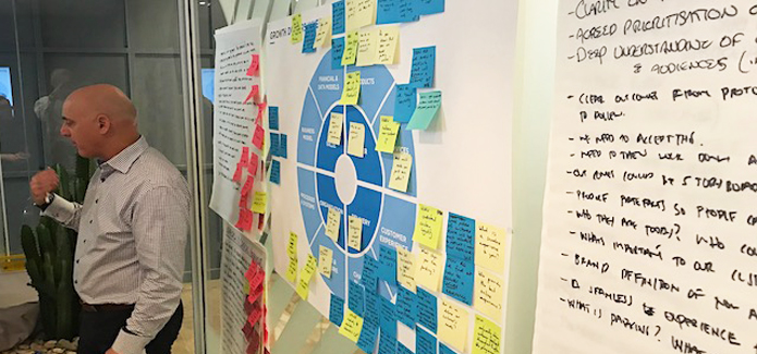 Creating a growth driver wheel during a workshop